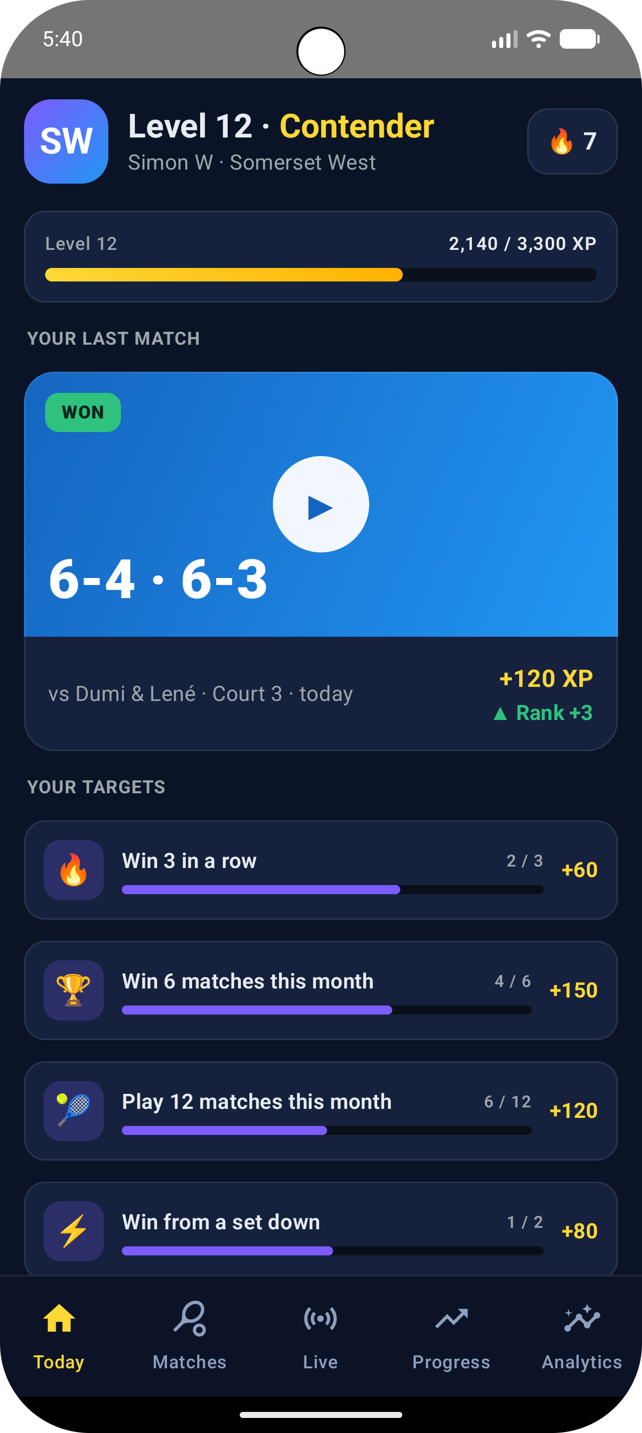 Home — your game, gamified: level, XP and today's targets